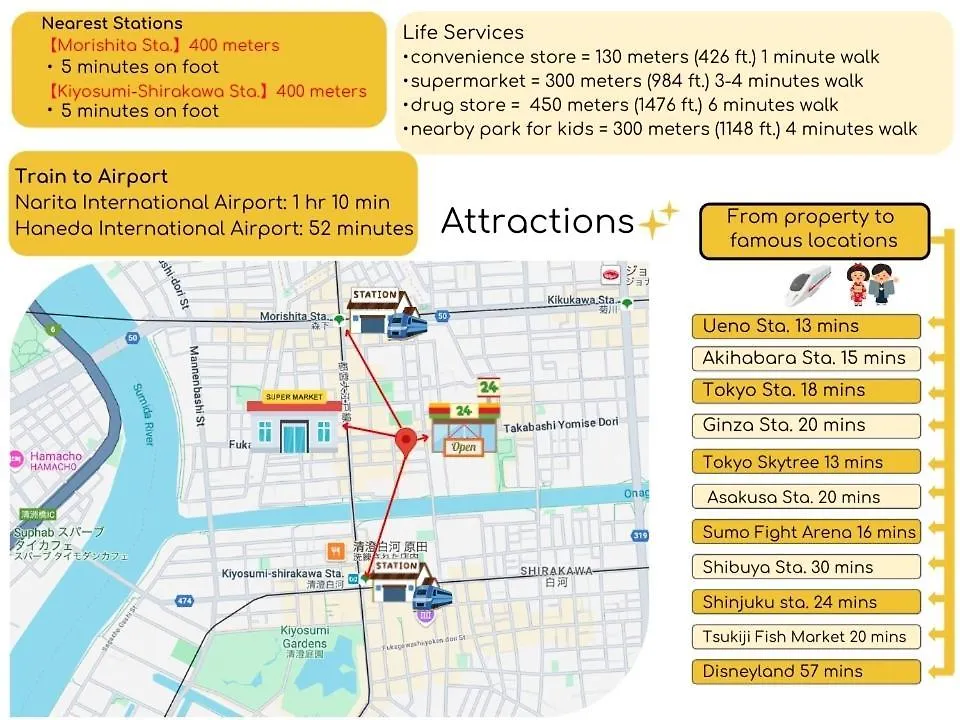 Historic Town In The Heart Of Tokyo - Easy Access To Attractions Apartment